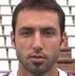 Player Image