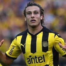 Player Image